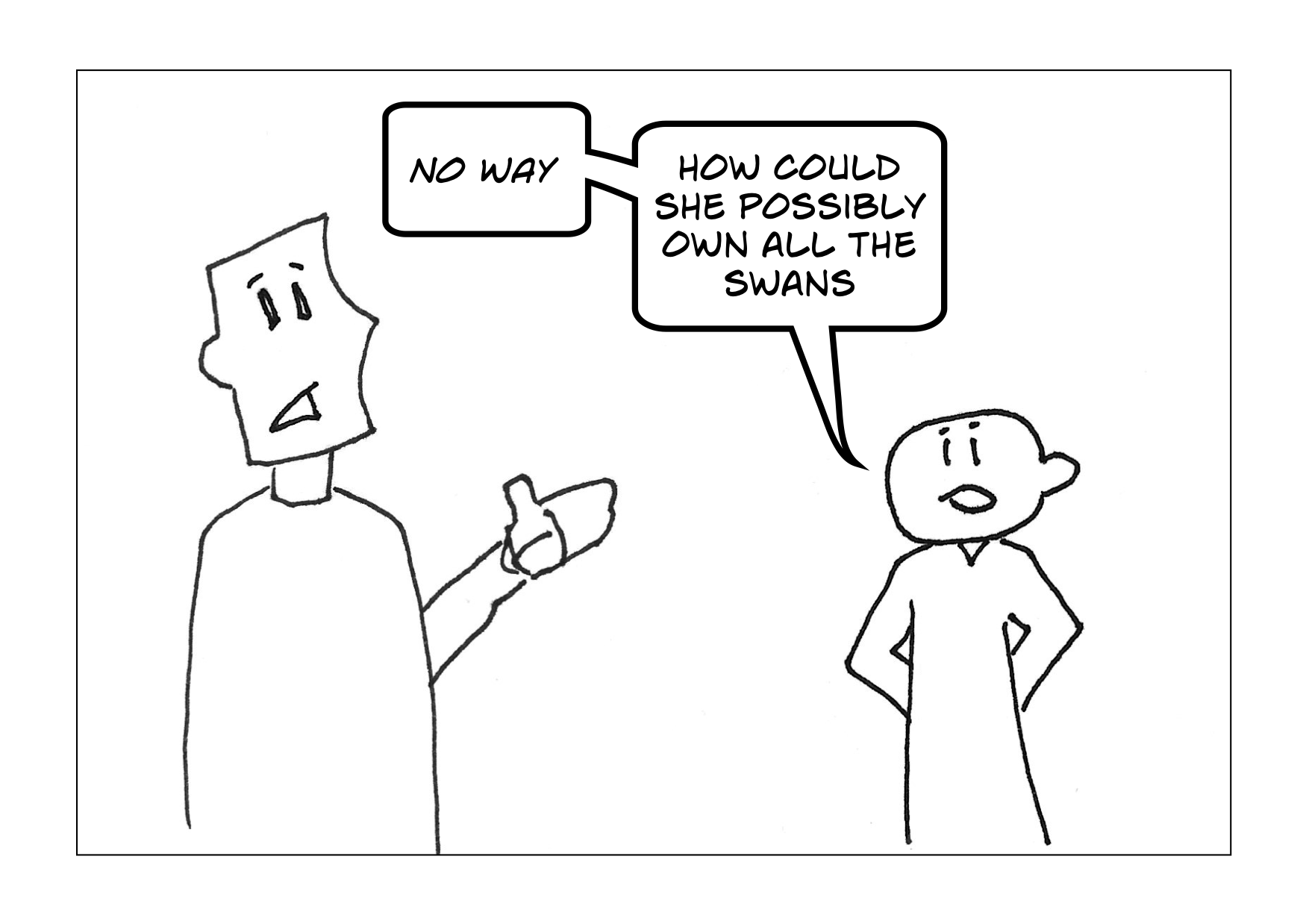 trouble